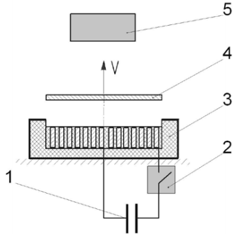 Рис.8. Схема метода магнитно-импульсного метания твёрдых электропроводящих тел: